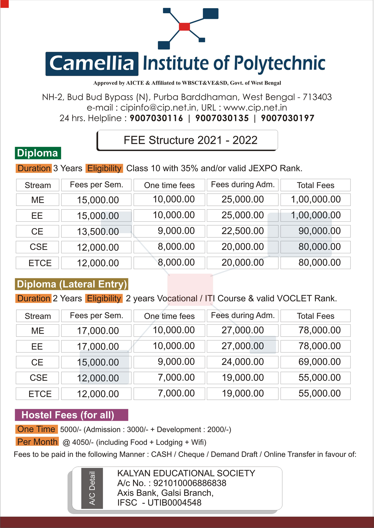 Fee structure for 20232024 Camellia Institute of Polytechnic